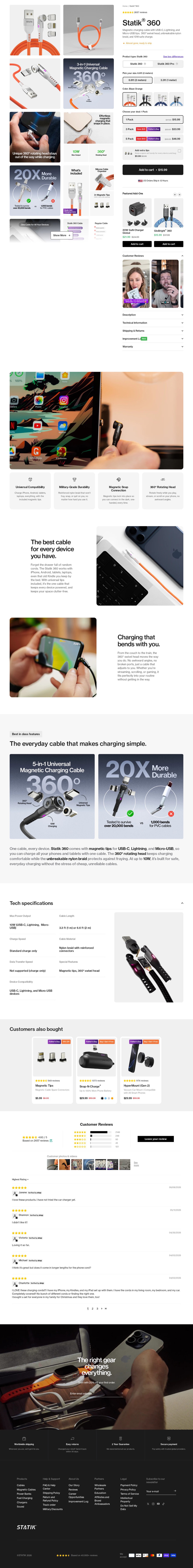 statik.com